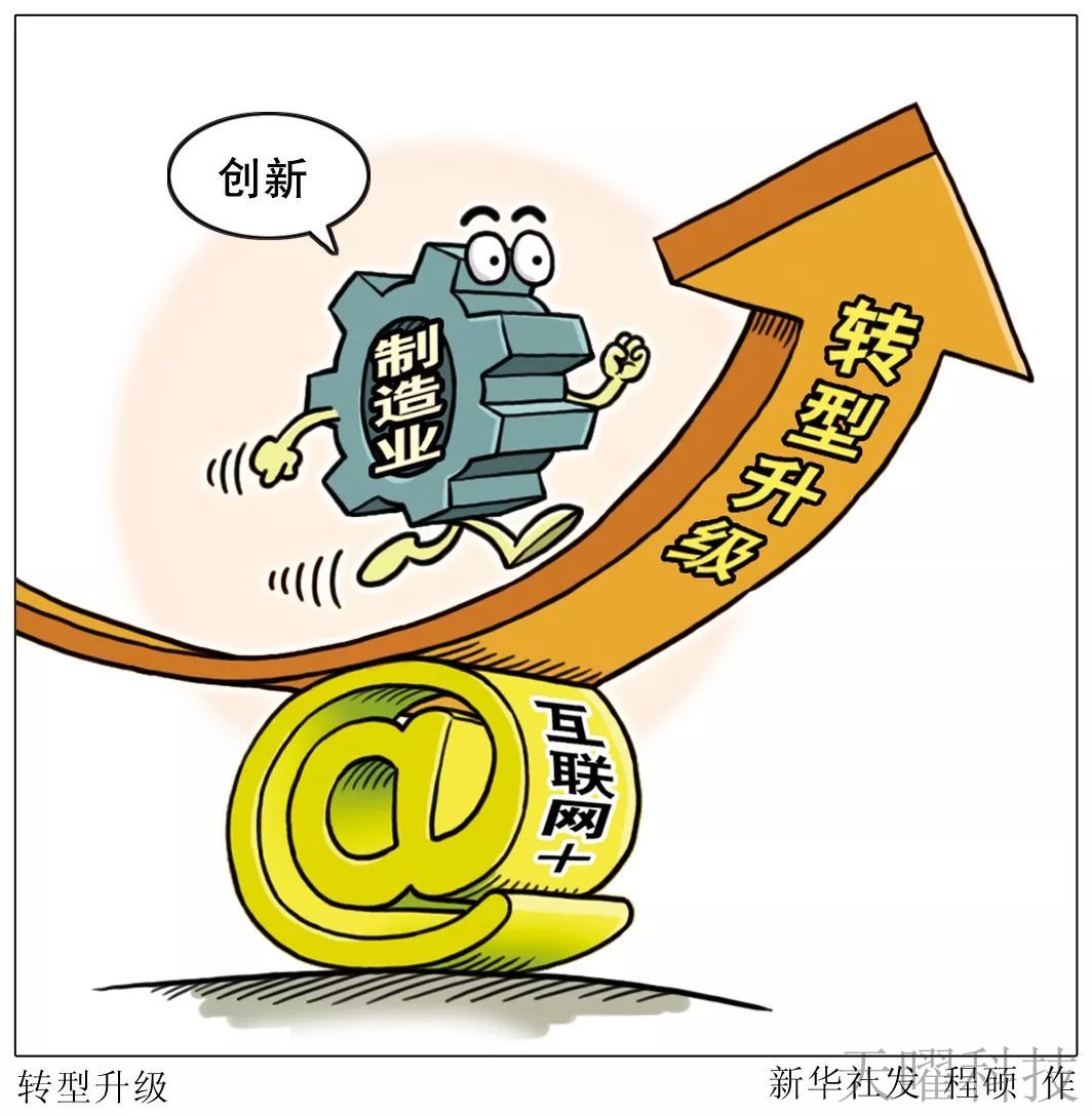 工業互聯網平